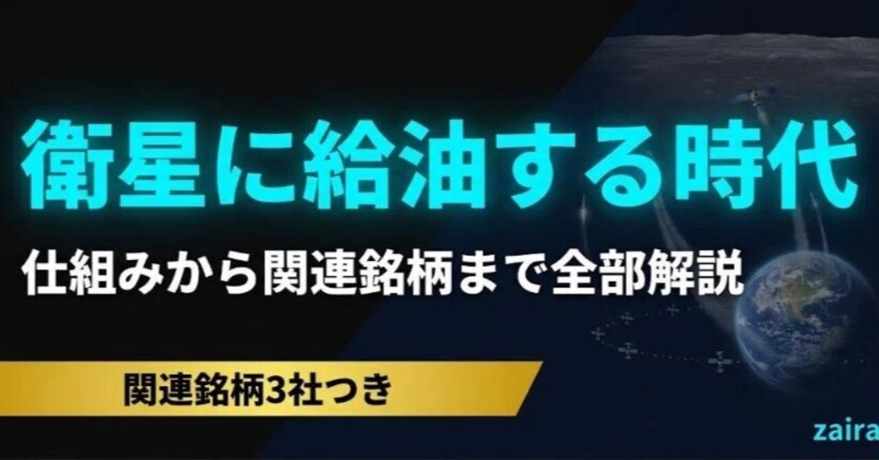 Do you know about the technology of satellite in-orbit refueling? It ...