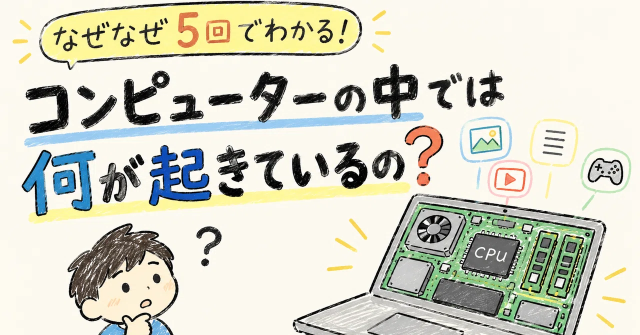 What is happening inside a computer? [The 5 Whys #01]｜RYU LAB@個人開発