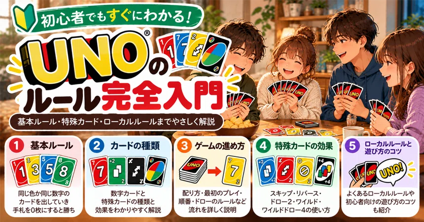 [For Beginners] A Complete Introduction to UNO Rules | Clearly ...