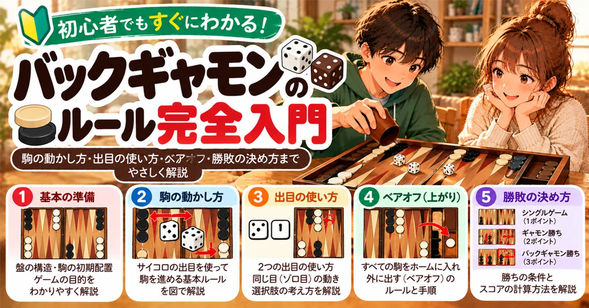 [For Beginners] A Complete Introduction to Backgammon Rules | From ...