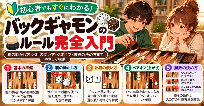 [For Beginners] A Complete Introduction to Backgammon Rules | From ...