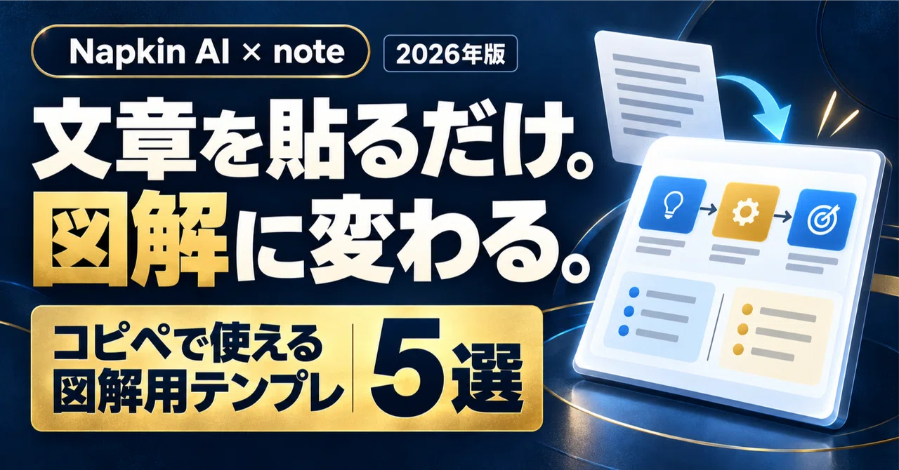 [Top Pick/Time-Saving Appeal] [2026 Latest] No Design Sense Required ...