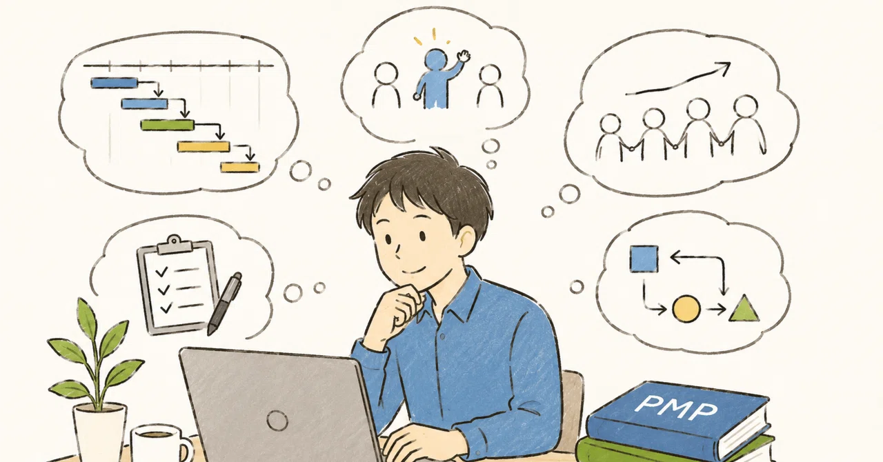 [Steady Paper Introduction] 20: Daily life is full of project ...