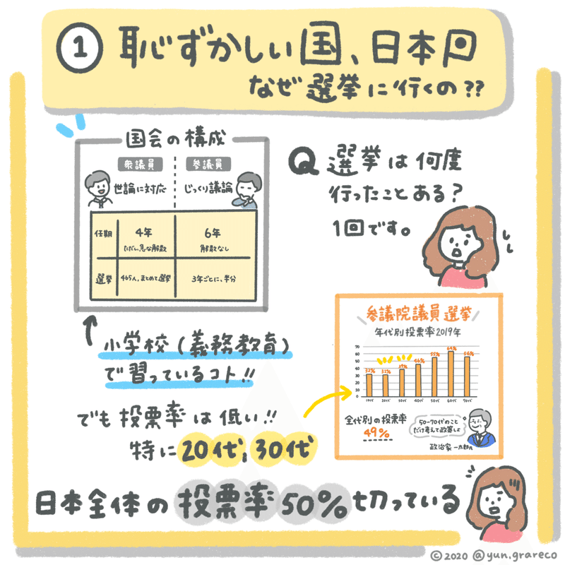 2．恥ずかしい国日本🇯🇵