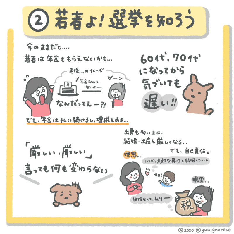 4.若者よ!選挙を知ろう