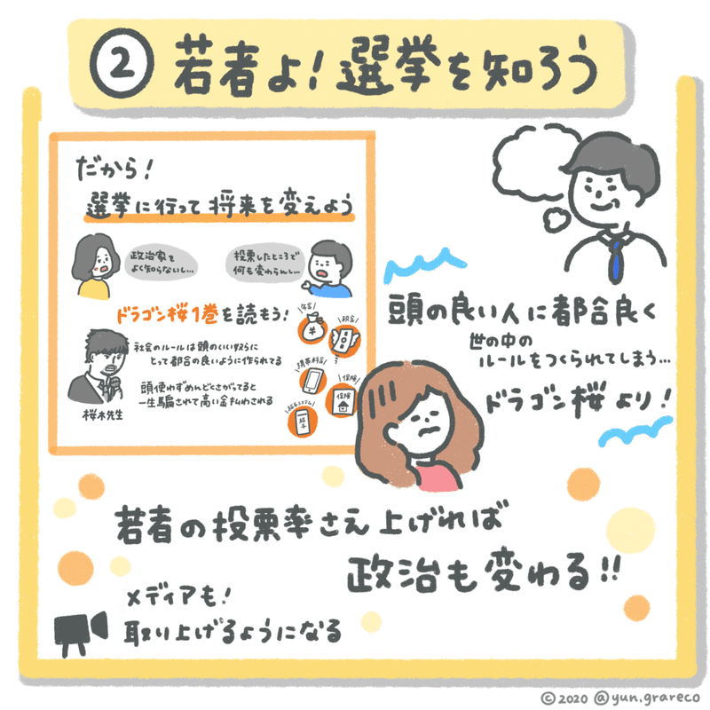 5．若者よ！選挙を知ろう