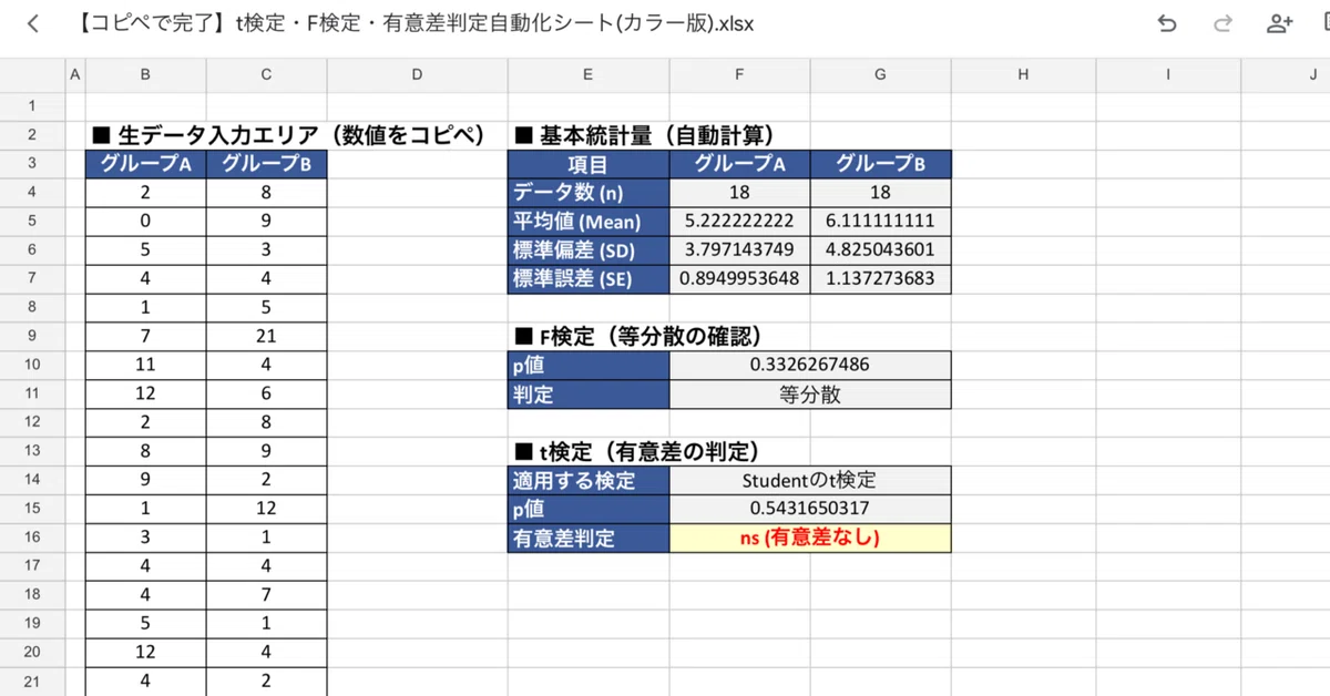 [Copy-Paste Ready] Automation Template for 