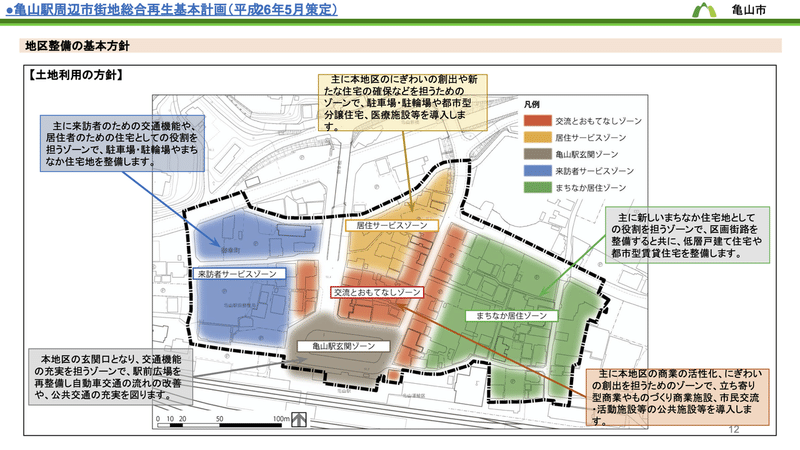亀山駅周辺市街地総合再生基本計画