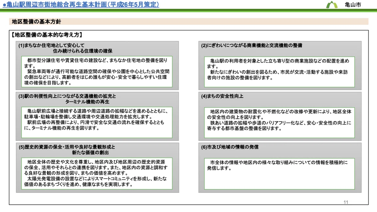 地区整備の基本方針