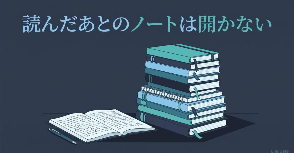 Paragraph Writing Notebook The story of how my notebooks kept piling up every time I read English ...