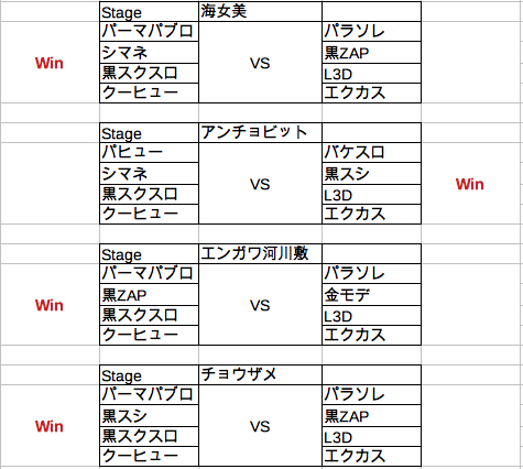 スクリーンショット 2020-08-17 3.58.47