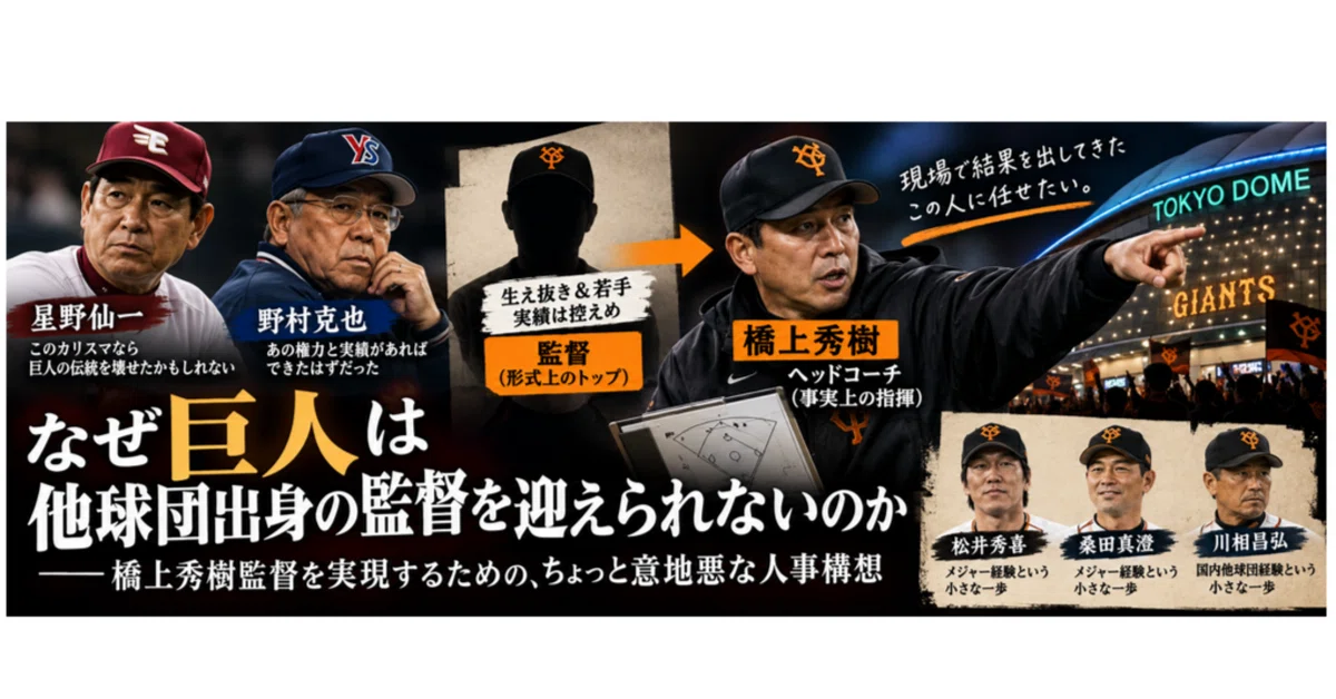Yomiuri Giants appoint Hideki Matsui as next manager