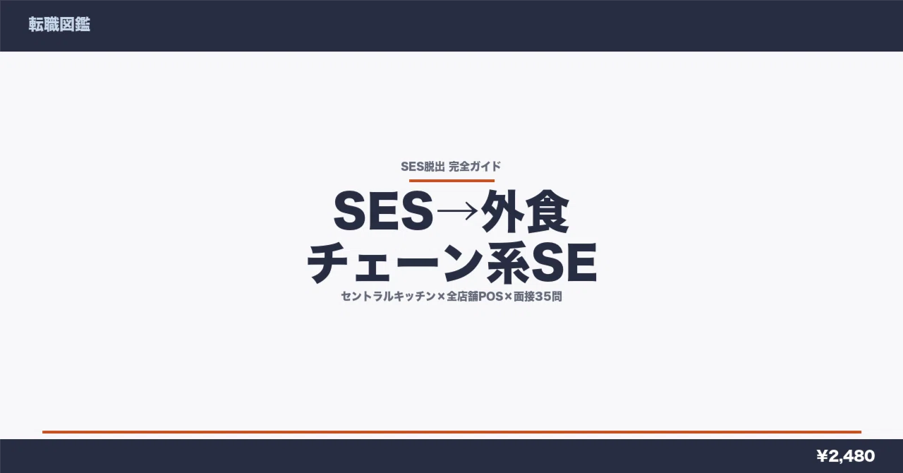 [Escaping SES] Complete Guide to Restaurant Chain Core System SE ...