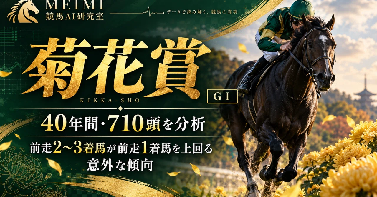 [MEIMI Horse Racing AI Lab] Analyzing 40 Years and 710 Horses in the ...