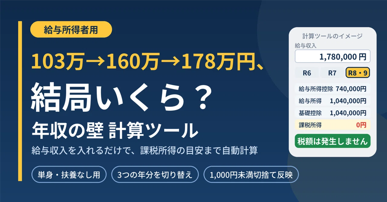 (For Salary Earners) 1.03 million → 1.6 million → 1.78 million yen, how ...