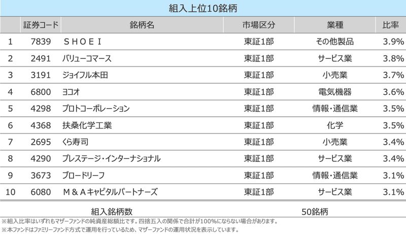 スクリーンショット 2020-08-17 6.43.26