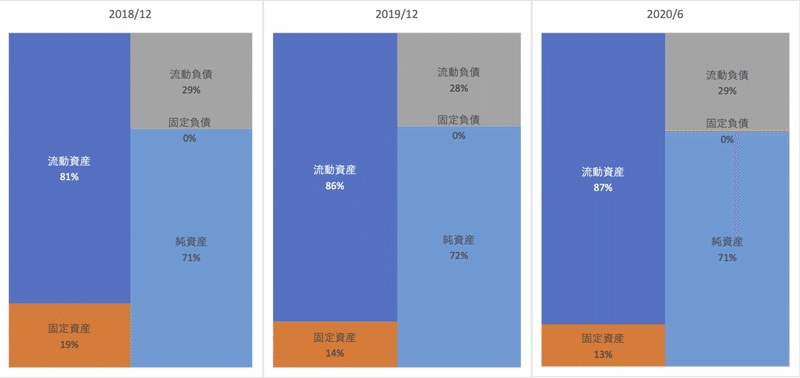 マークラインズ_BS