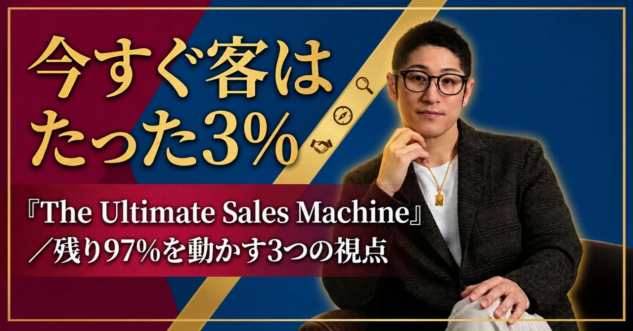 Only 3% of Customers Buy Immediately. Why Salespeople Who Ignore the ...