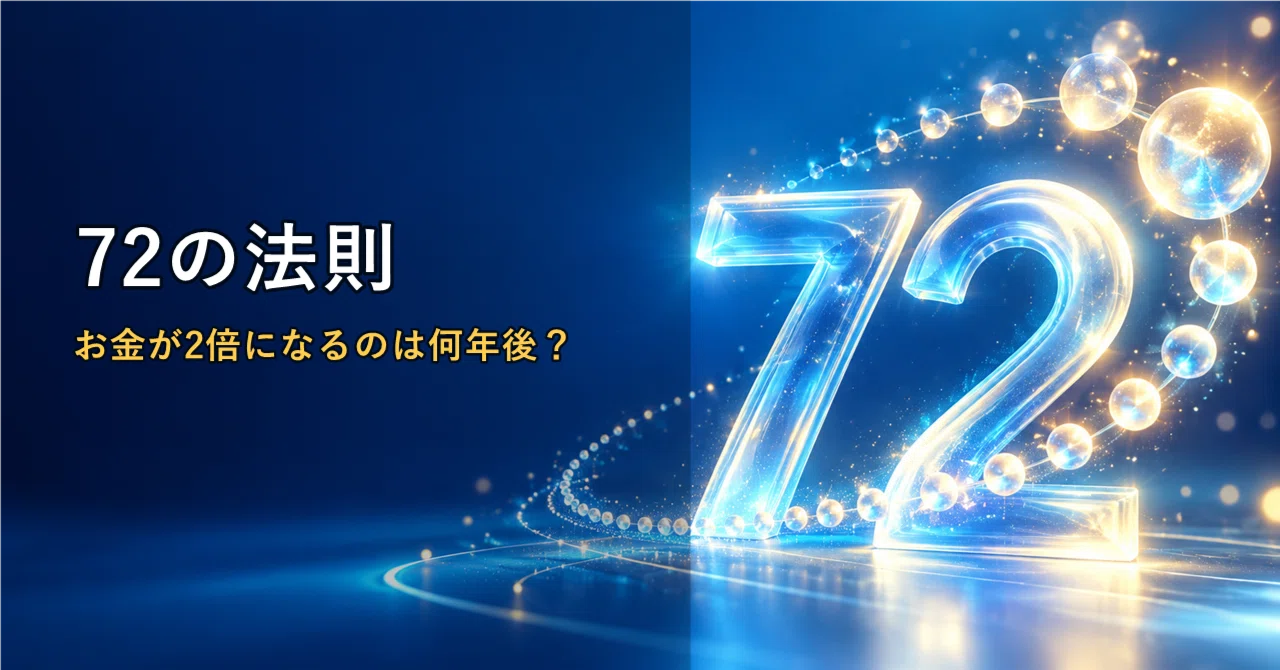 How many years until your money doubles? The 