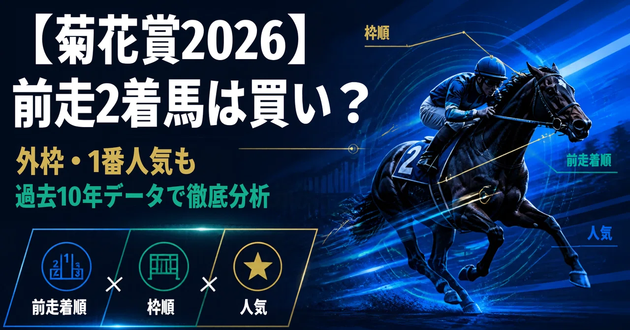 [Kikuka Sho 2026] Should you buy the horse that finished 2nd in its ...