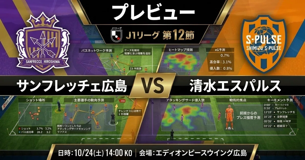 [Preview] Meiji Yasuda J1 League Matchweek 12: Sanfrecce Hiroshima vs ...