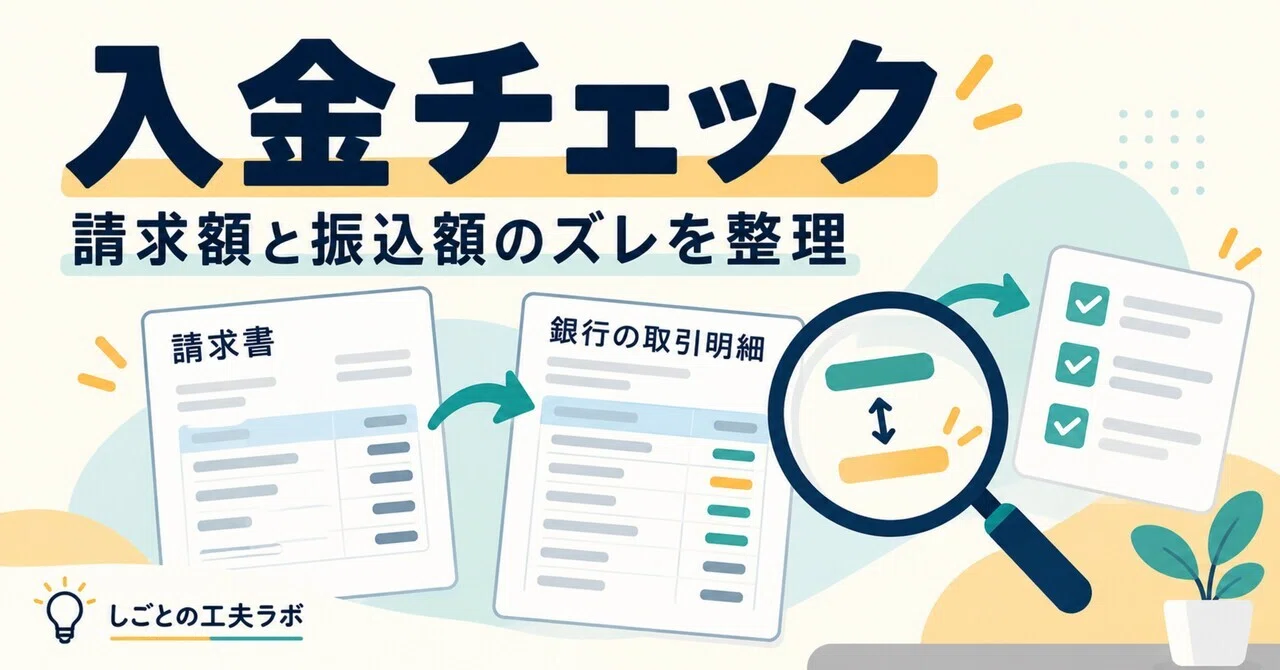 Verification Procedures for Mismatched Invoiced and Received Amounts ...