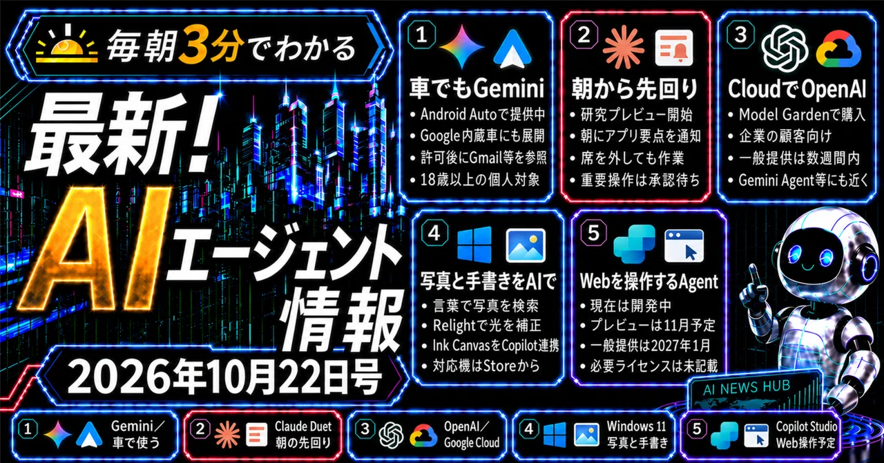 Latest! AI Agent News October 22, 2026 | Gemini available on Android ...