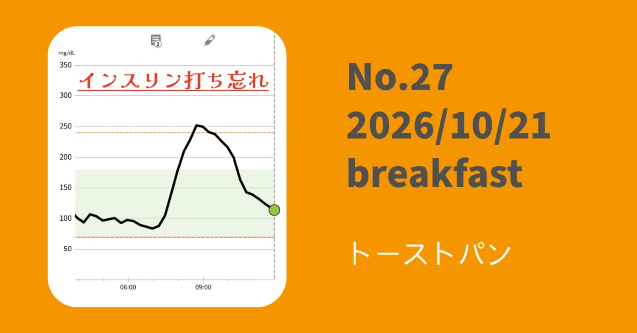Insulin Injection Devices Types Real Meal Data Log: Breakfast on October 21, 2026 (Toast)|ごしお@1型糖尿病のリアル ...