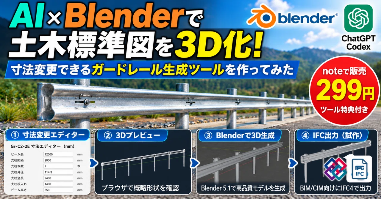 [Practical Guide] Turning Civil Engineering Standard Drawings into 3D ...
