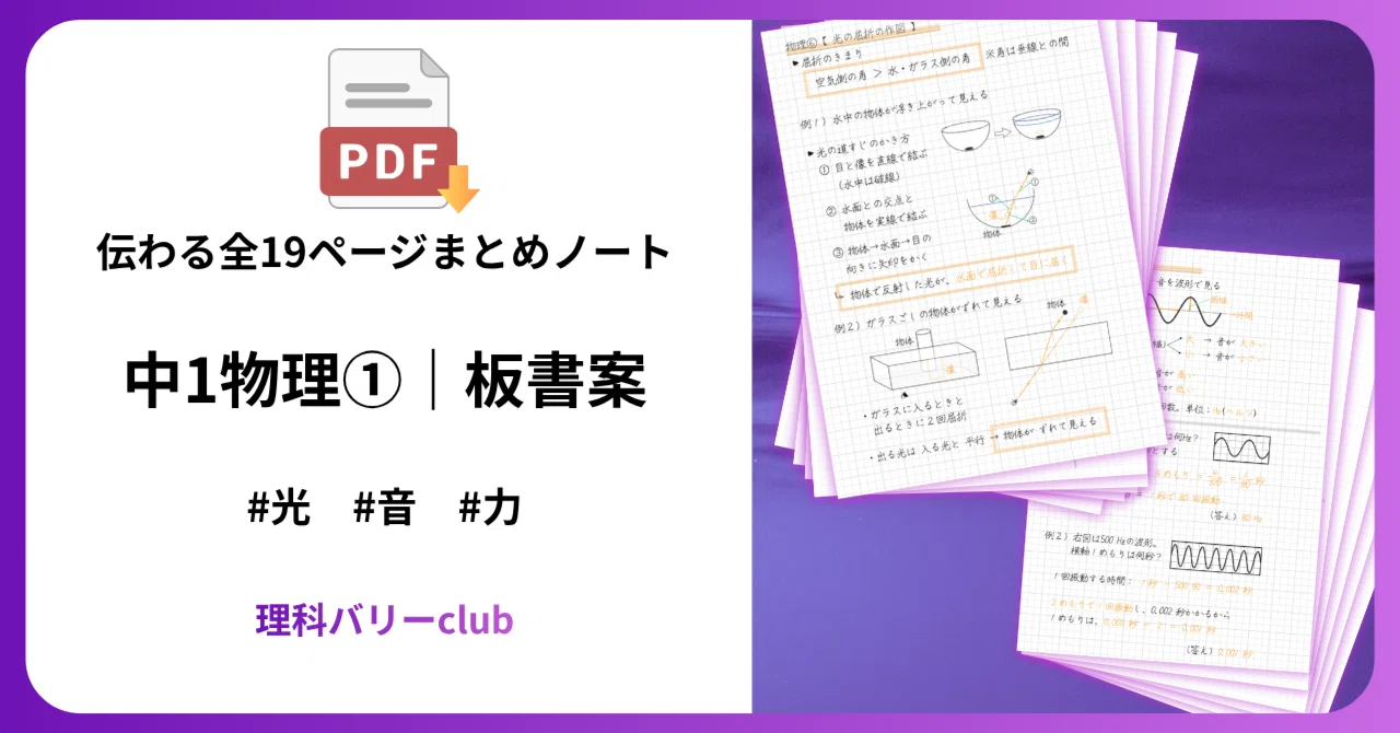 [1st Year Junior High Physics ①] Blackboard Plan & Summary Note PDF ...
