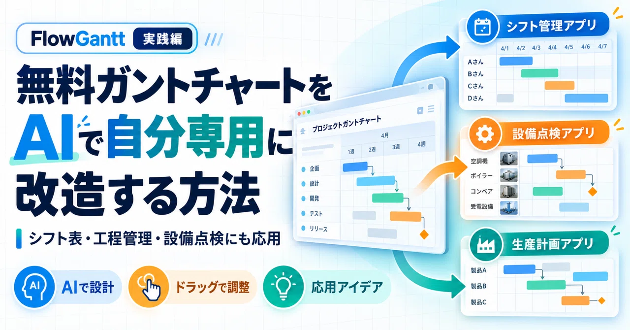 How to Customize a Free Gantt Chart for Your Own Needs Using AI ...