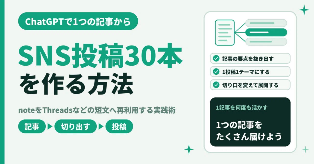 How to create 30 social media posts from one article using ChatGPT｜スピリー ...