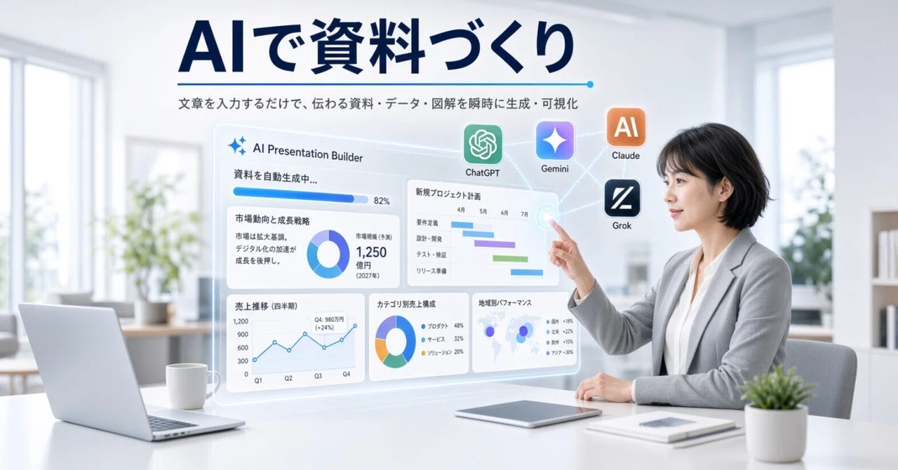 How much can you leave to 'AI-powered document creation'? Comparing GPT ...