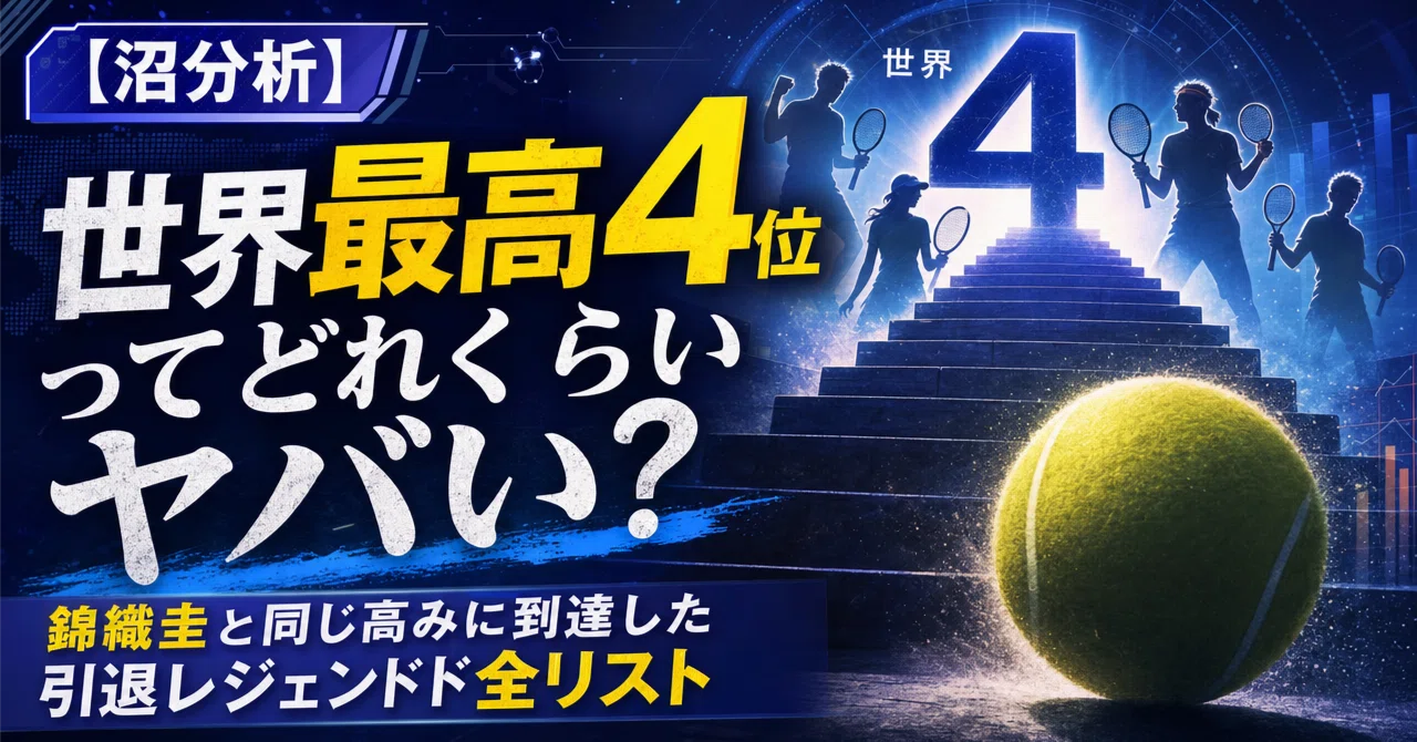 [Deep Dive Analysis] Just how crazy is a 'World No. 4' ranking? A ...