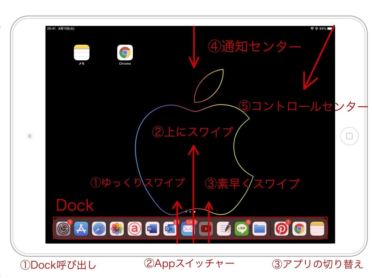 iPadホーム画面