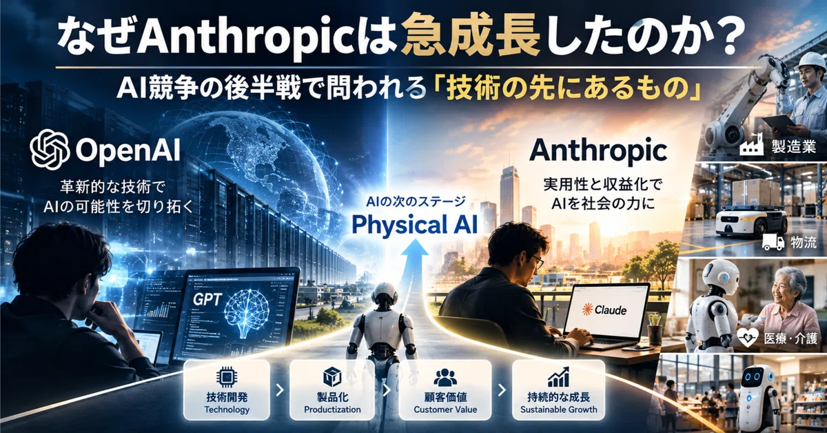 Note First Robotics Competition Why did Anthropic grow so rapidly?|森 啓翔