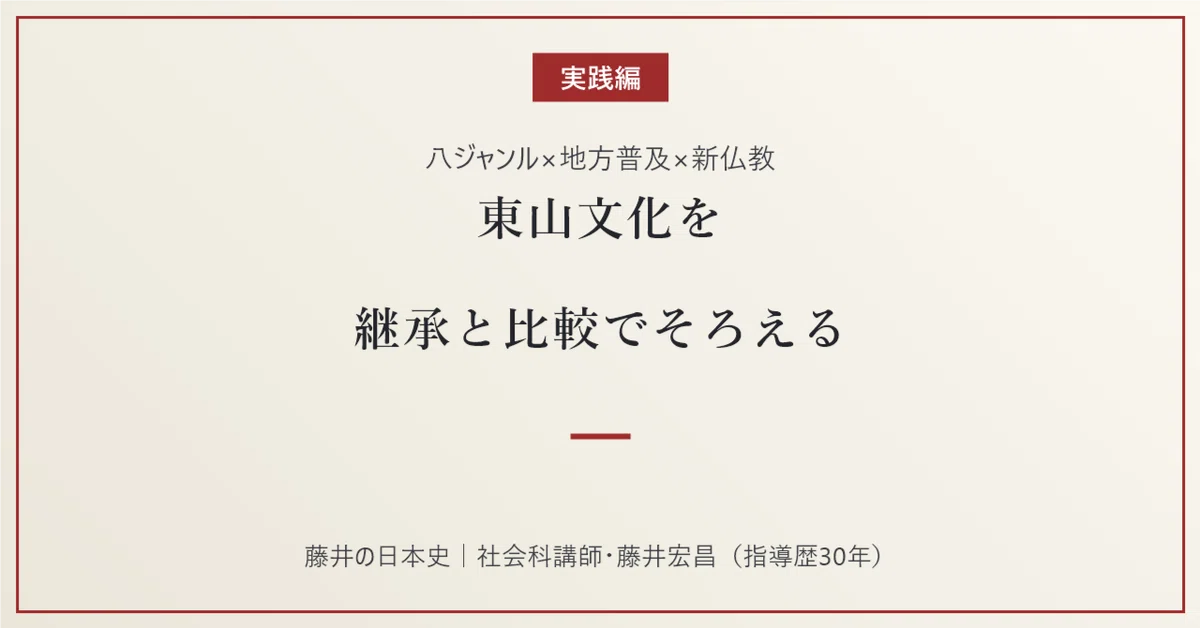 [Practice] Organizing Higashiyama Culture by Succession Order and ...