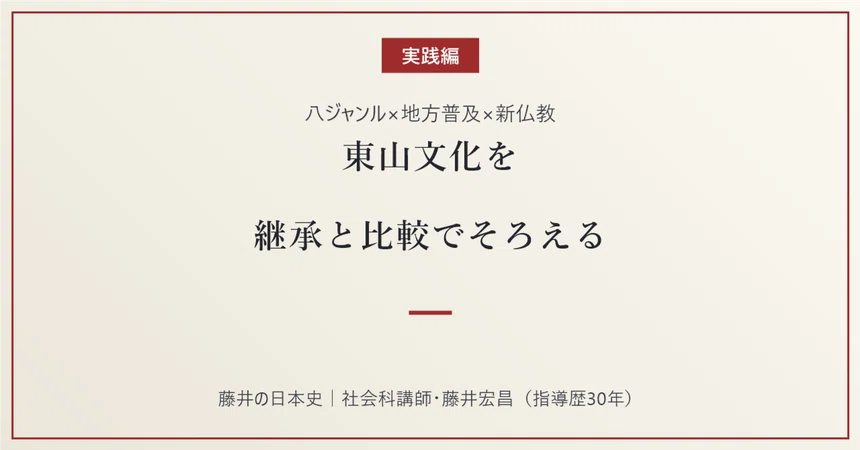 [Practice] Organizing Higashiyama Culture by Succession Order and ...