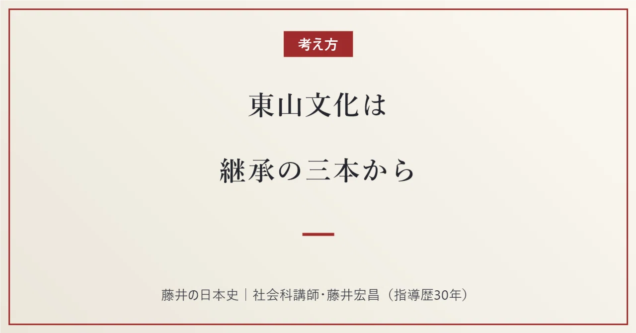 For those who can only name the Ginkaku and Shoin-zukuri style｜藤井の日本史 ...