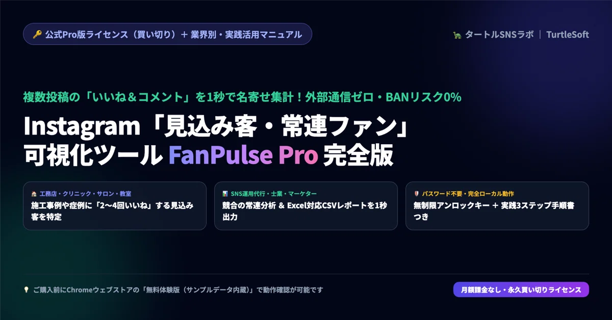 [Official License & Practical Guide] 'FanPulse Pro' (One-time purchase ...