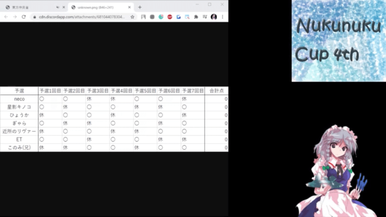 第4回ぬくぬくカップレポ 4 東方仲良雀 ぎゃら Note 第4回ぬくぬくカップレポ 4 東方仲良雀 ぎゃら Note