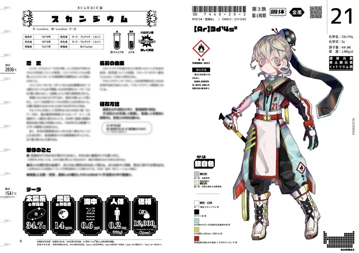 新刊のお知らせです 9shima Note