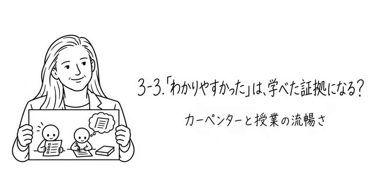 3-3. Is 