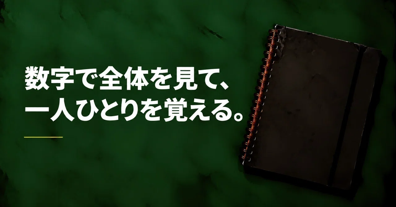 Looking at BASE numbers and daily realizations｜ともや @ ハンドメイド作家の夫｜売り方とお金を整える