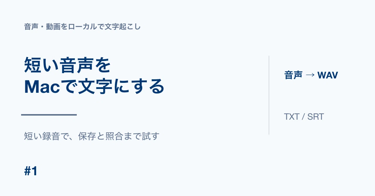 [Local Audio/Video Transcription #1] Transcribing Short Audio on Mac｜AI実装ラボ