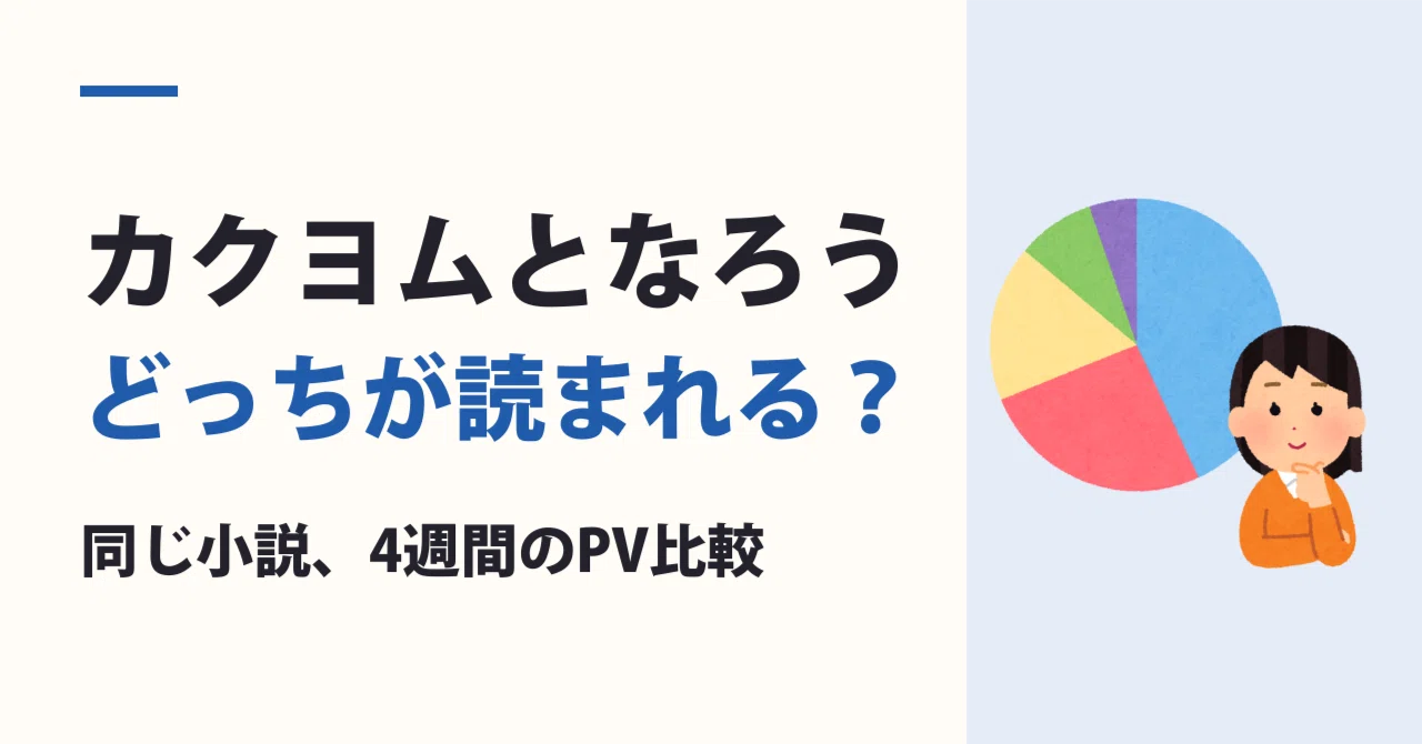 Kakuyomu vs. Narou, which one gets more reads? The results changed over ...