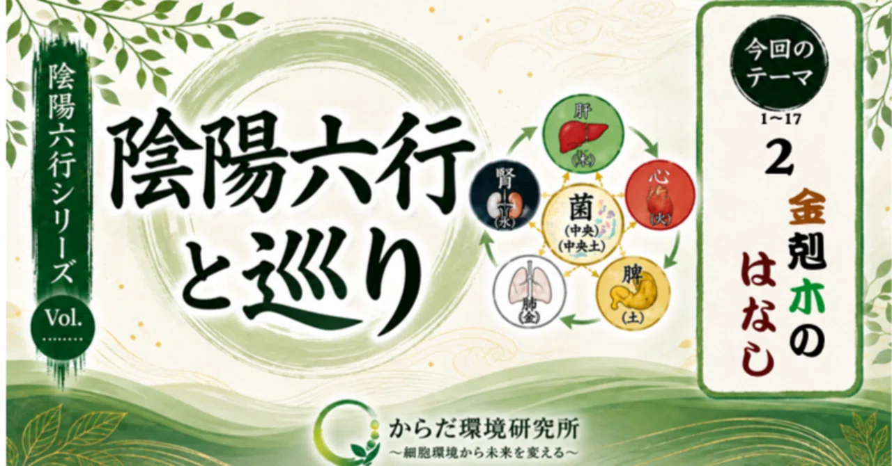 Types Of Anger Anger is a Scream from the Body|からだ環境研究所