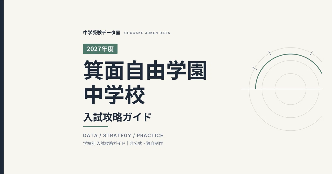 [2027 Academic Year] Minoh Jiyu Gakuen Junior High School Entrance Exam ...