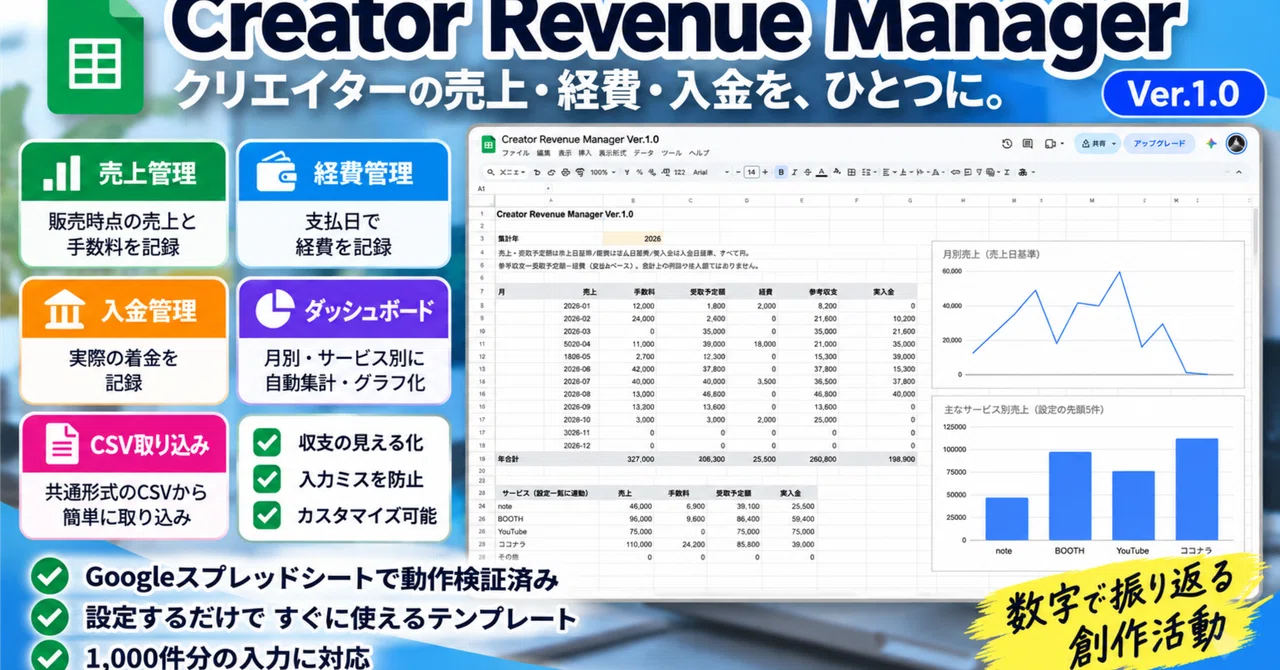 Managing creator revenue is a hassle, so I made my own management sheet ...