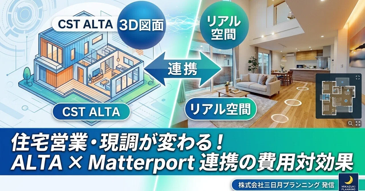 [Proposal] How will residential sales and site surveys change with the ...